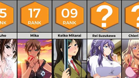 top 10hentai